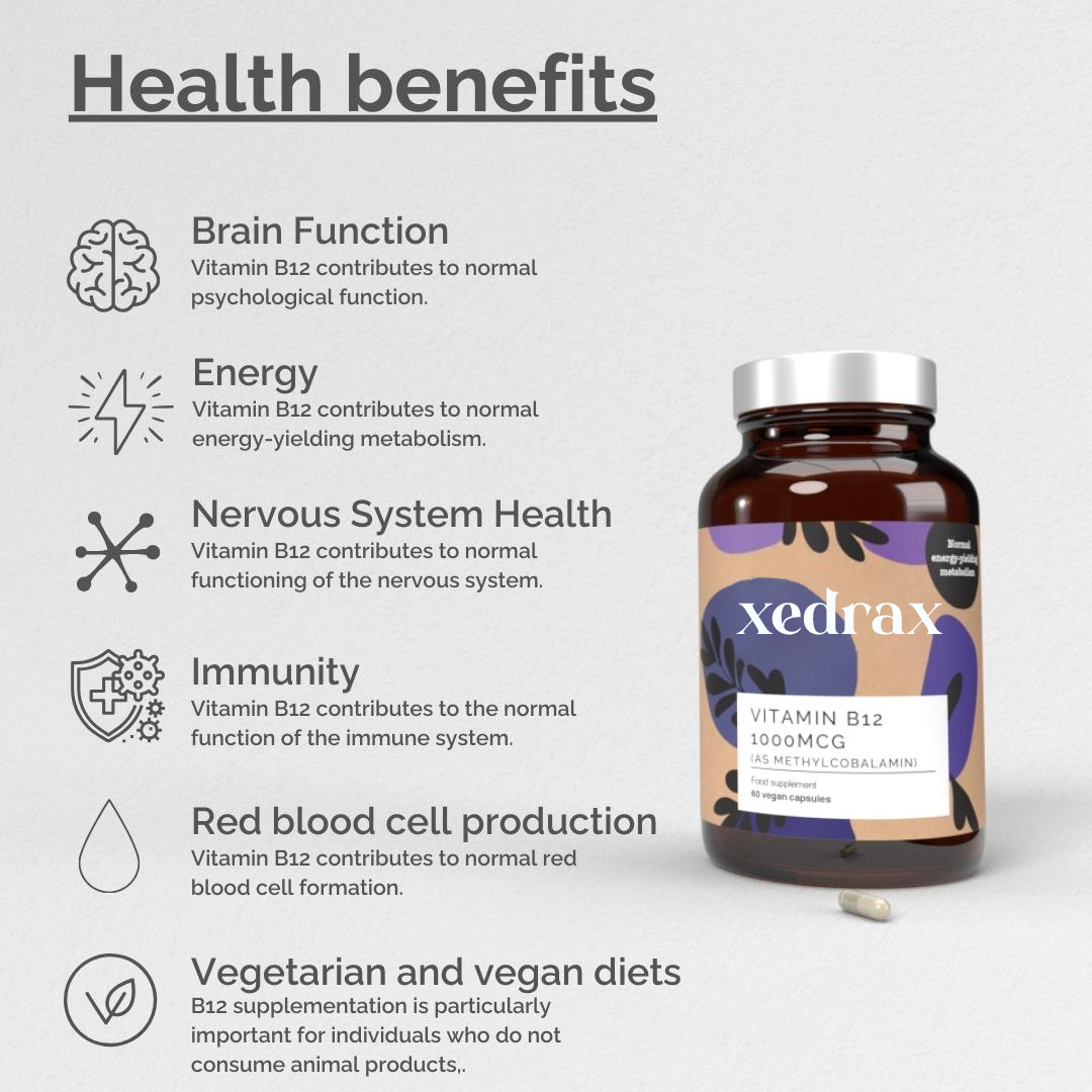 Vitamin B12 1000mcg